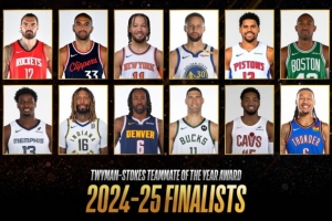 本赛季最佳队友奖候选名单：库里、亚当斯、小乔丹、米切尔等在列